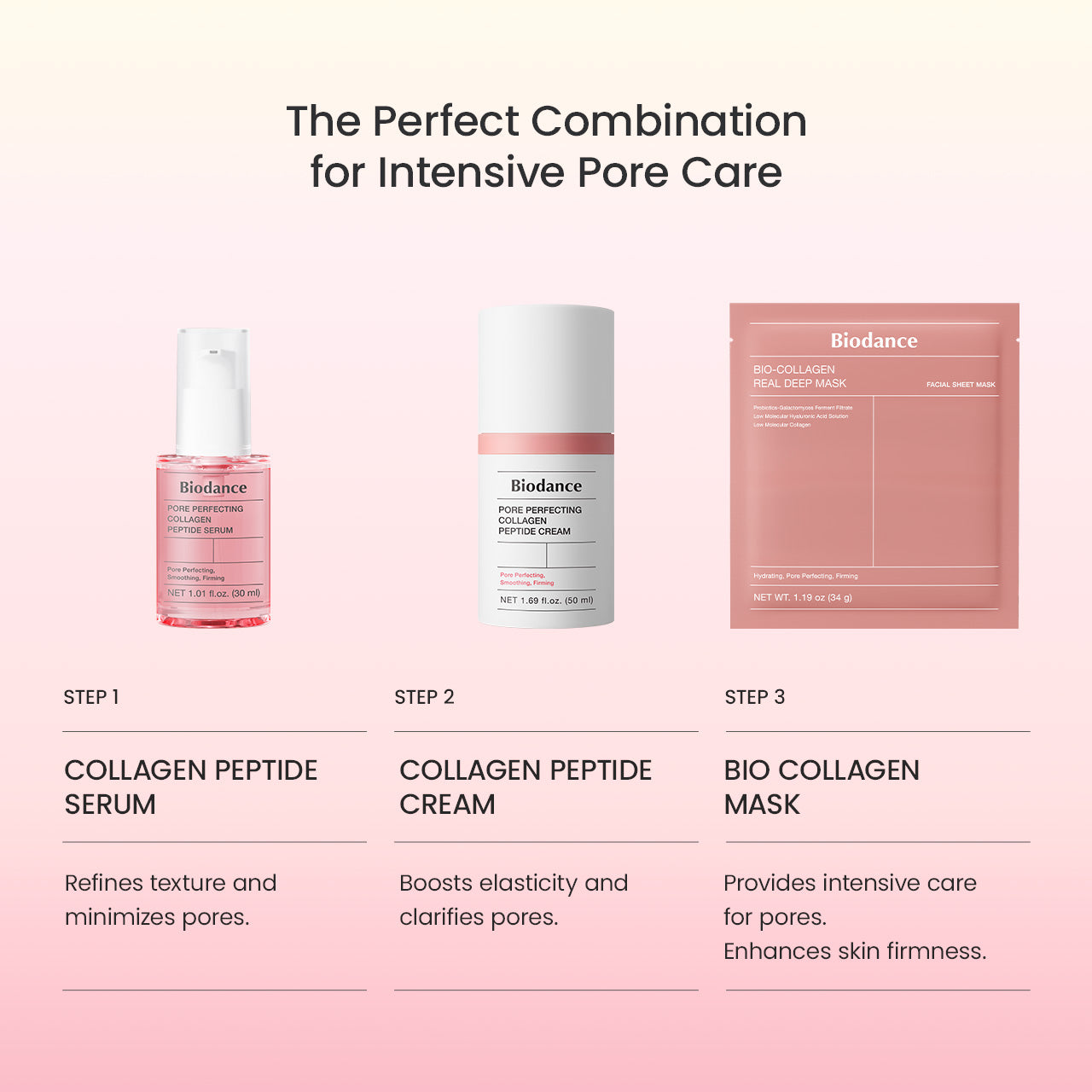 BIODANCE Bio-Collagen Real Deep Mask 4ea 2 packs